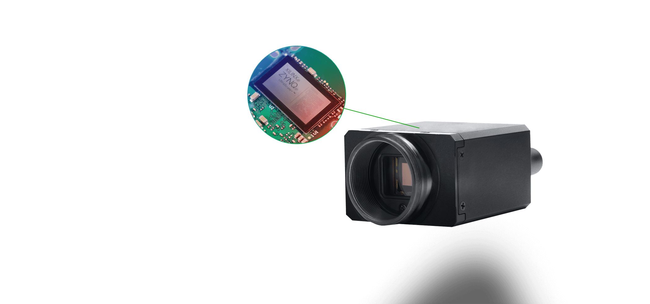采用赛灵思Ultrascale+ ZU3的Triton边缘相机