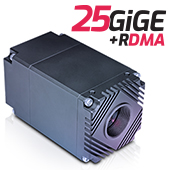 Atlas25 – 25GigE Camera with RDMA